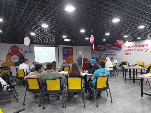 Pladisglobal Ülker Topkapı
